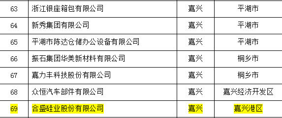 2024新澳门原料免费