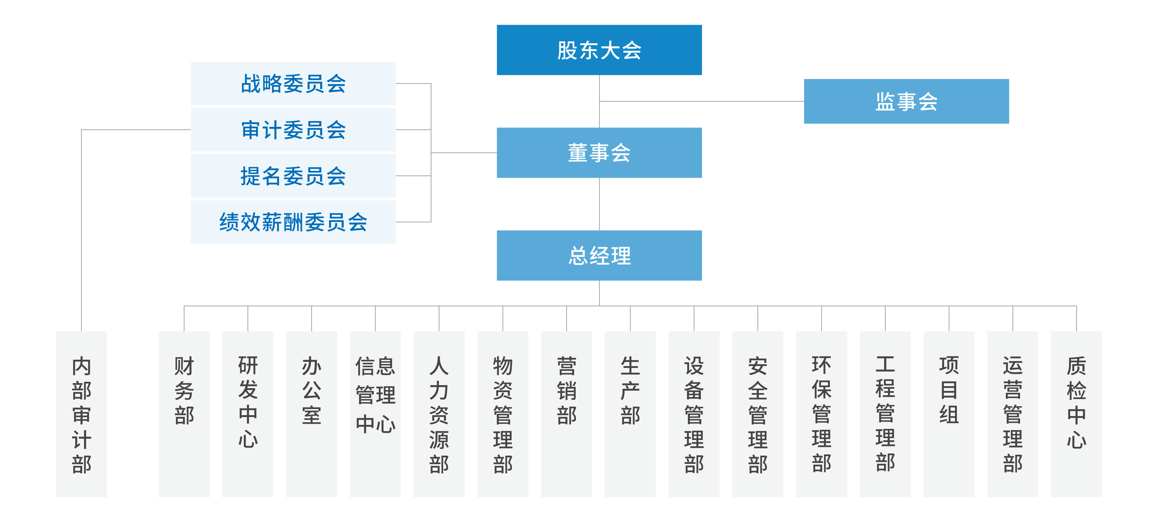 2024新澳门原料免费