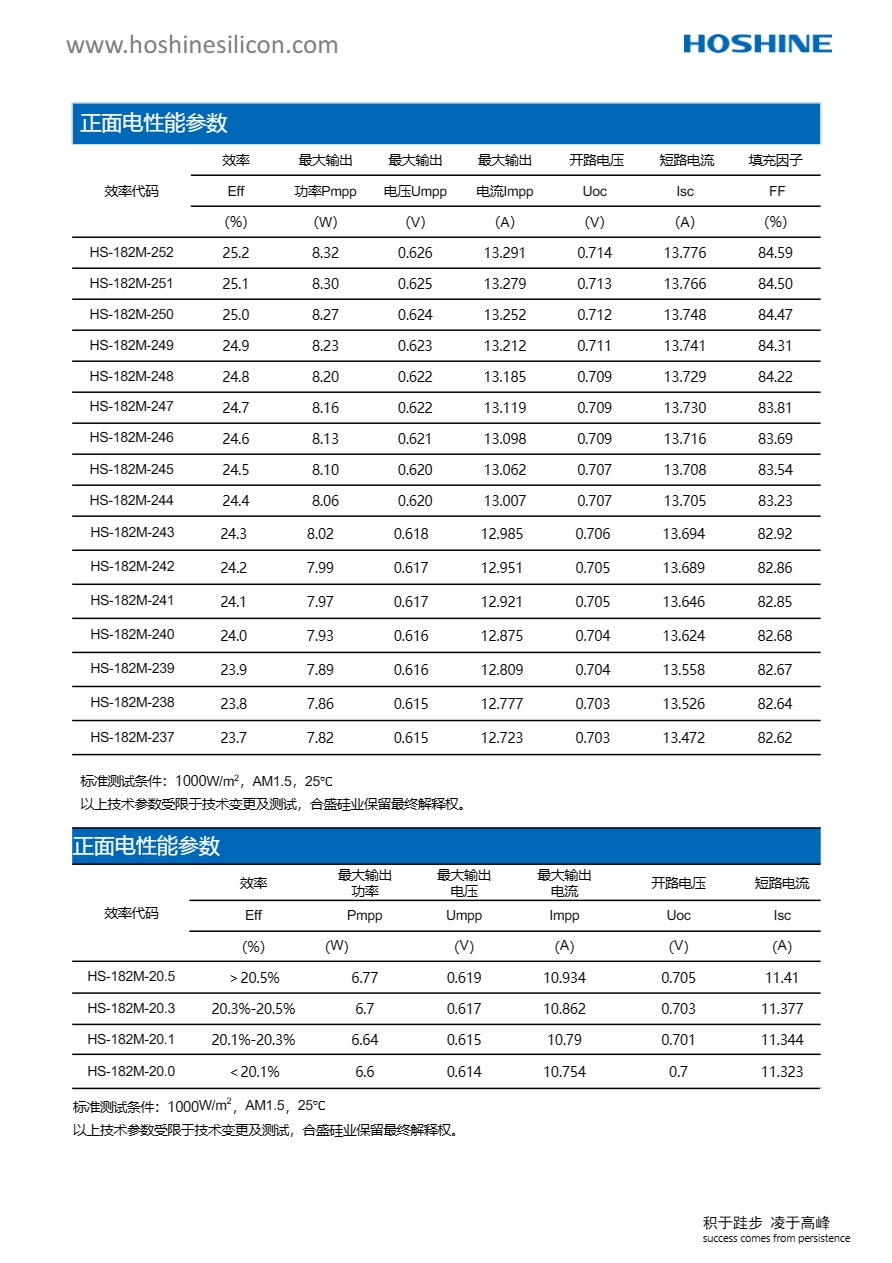 2024新澳门原料免费