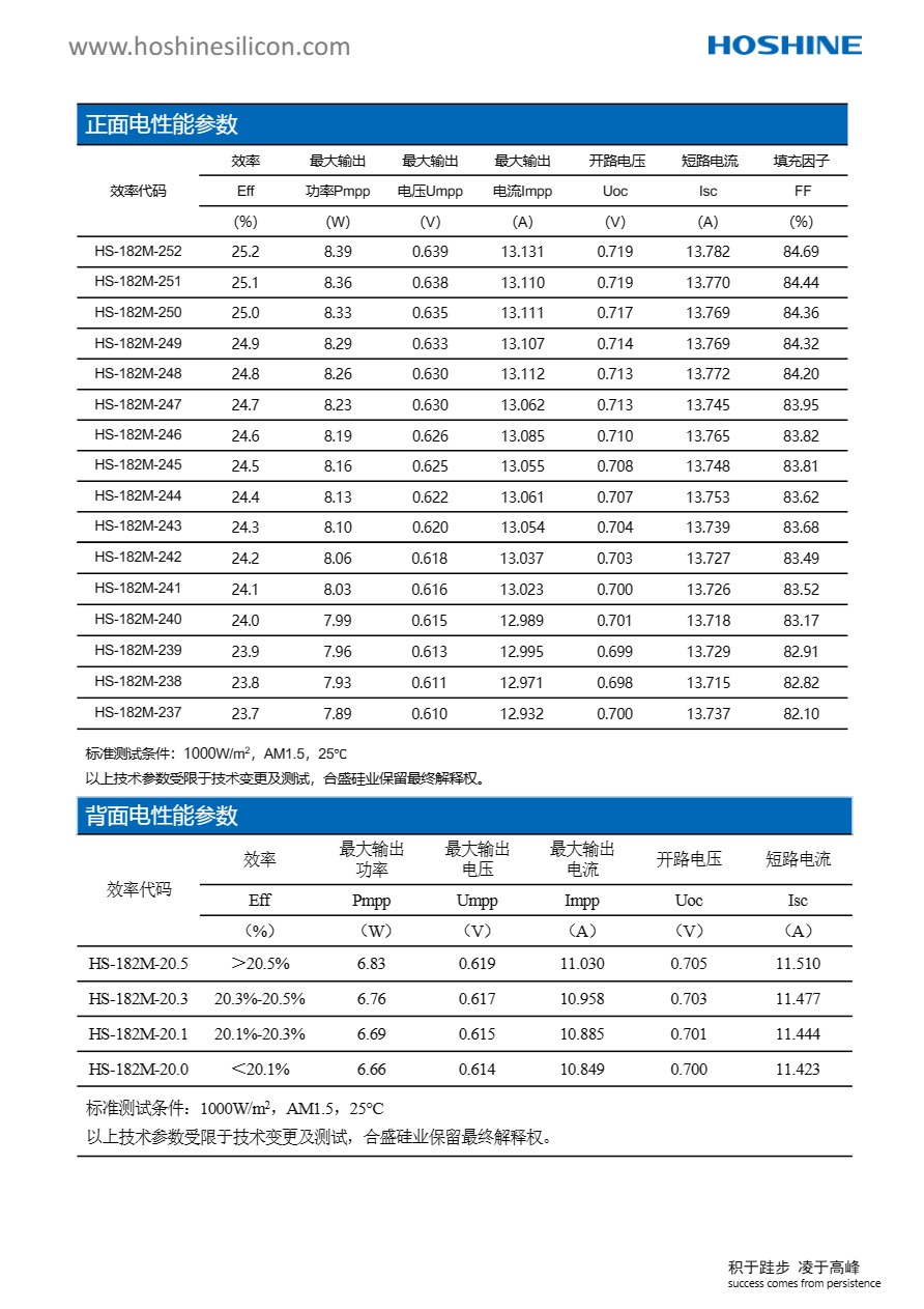 2024新澳门原料免费