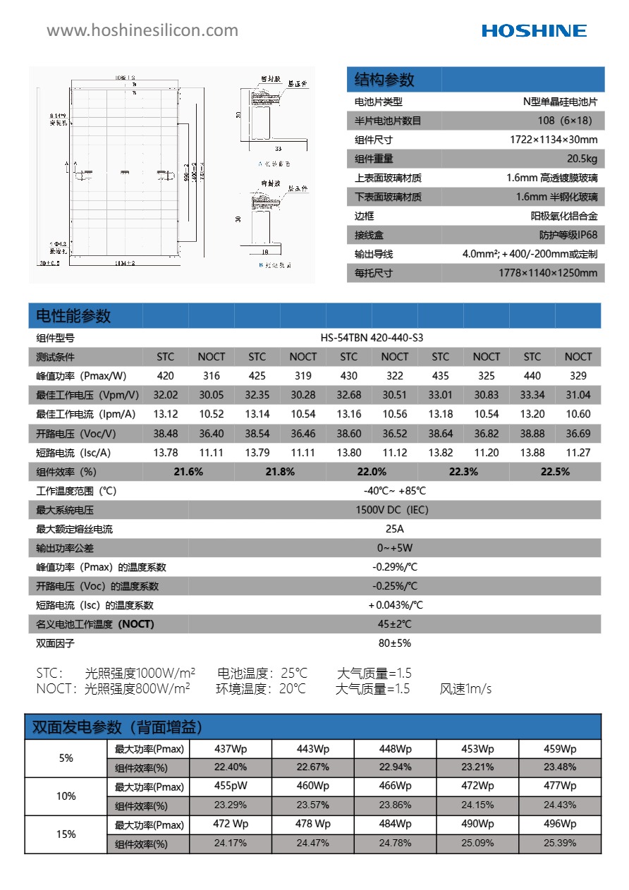 2024新澳门原料免费